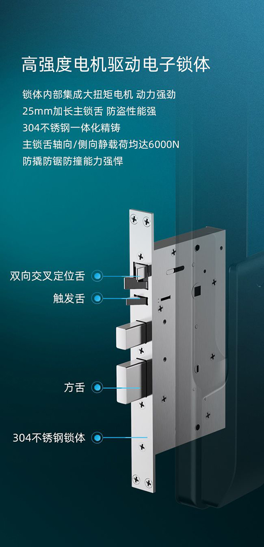 �R̩��V3sȫ�Ԅ�(d��ng)�����iѸ��푑�(y��ng)��������(sh��)�F(xi��n)��һ�|���_(k��i)��