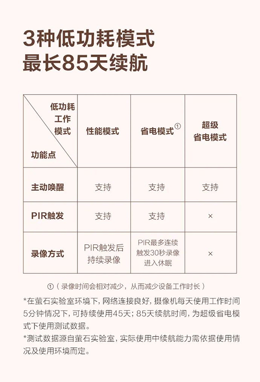 Ξʯ�����i|�������o�z��CBM1���x�֋����ĝM���x��