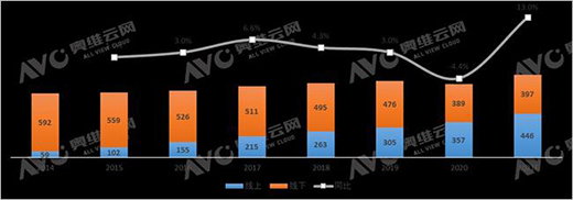 ϴ��һ�w�����L(zh��ng)�И����a(ch��n)Ʒڅ��(sh��)��Ʒ�|(zh��)����(j��)���n