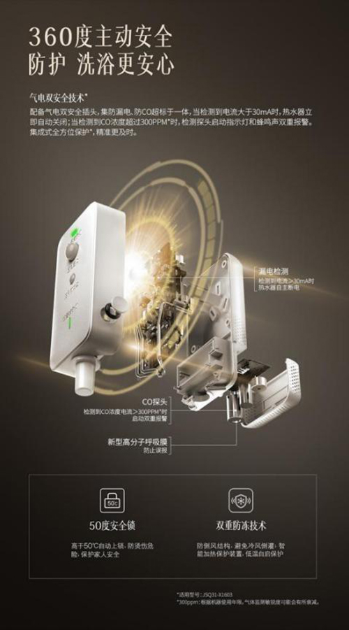 ��̫ȼ���ˮ��������|(zh��)��ϴԡ�w�����(q��)ɢƣ�v