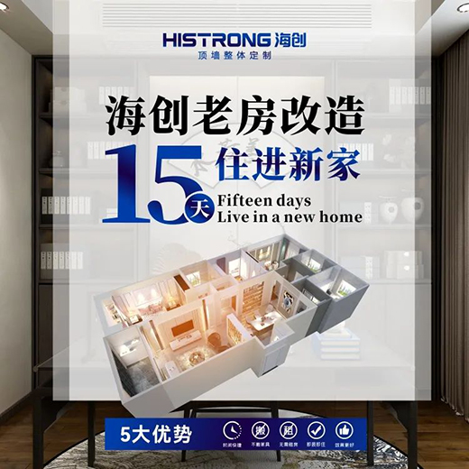 ����(chu��ng)���ɵ�� ׌�b�޵�ÿһ���X�����ڵ�����