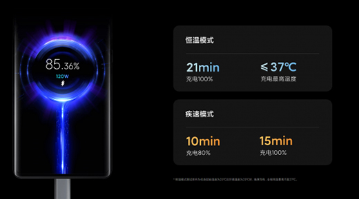 2022���֙C����!���d�@��¼��g(sh��)���X�Ì��Æ�?