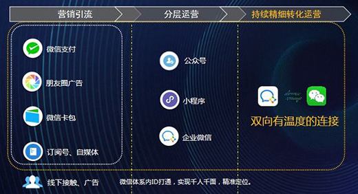 ������r������С�������������(sh��)�ֻ��I�N����