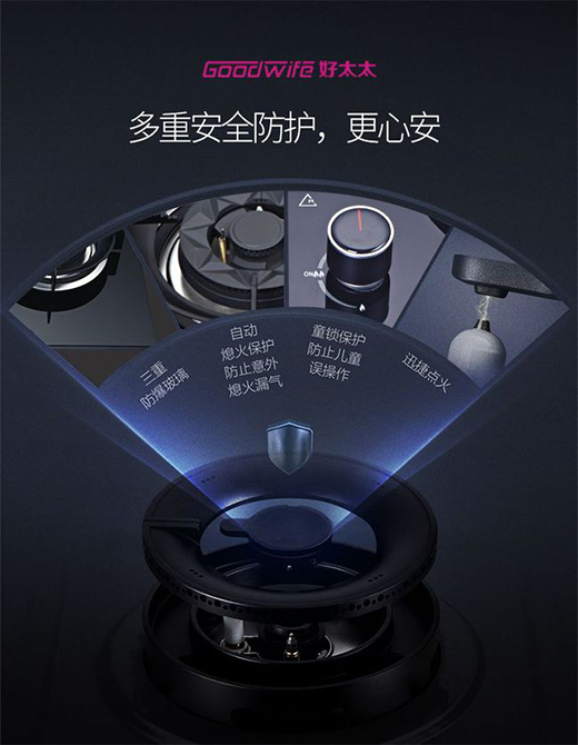 Goodwife��̫̫���r(sh��)���ͷǷ��������o����Ҫ����ζ