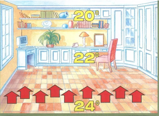 ��YBP PE-RT��ů�����o��һ��(g��)��ů���m�ļ�