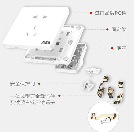 ABB推出攜致系列開關(guān)插座
