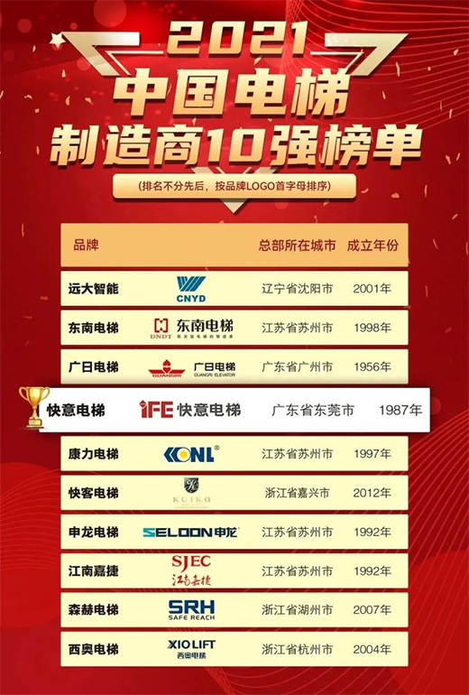 ÿһ������������ֻ�邥�����