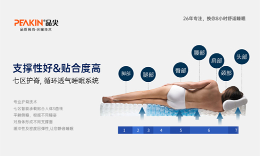 Ʒ�ⴲ�||2022��Ŀ�����ȏ�˯�����X�_ʼ