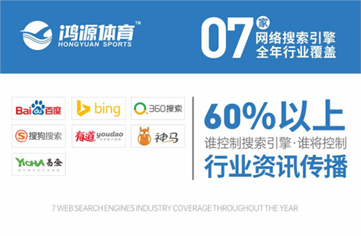 �����������m(x��)���x�� ��Դ�w��2022�´��R�~