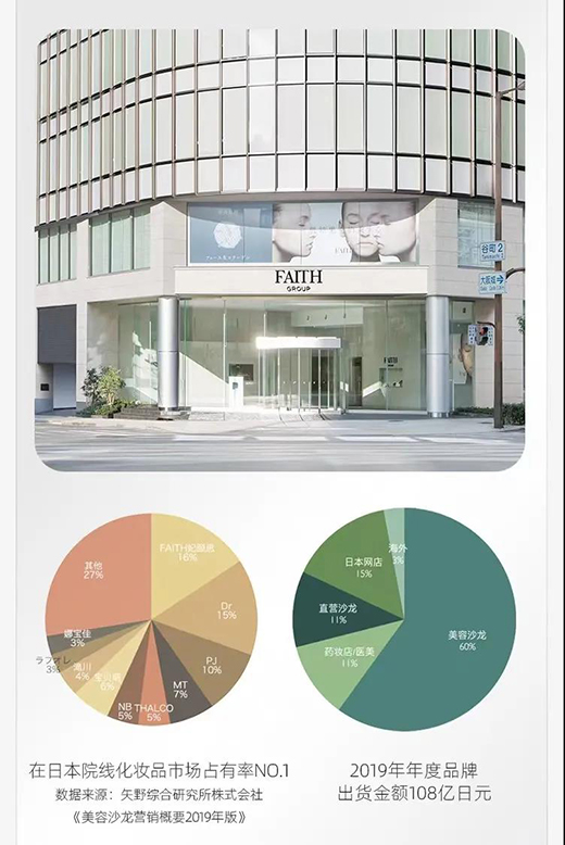 ǧ�|�o(h��)�w�Ј�(ch��ng)����һ��(ch��ng)�L(f��ng)���ǡ���(zh��n)�t(y��)������?