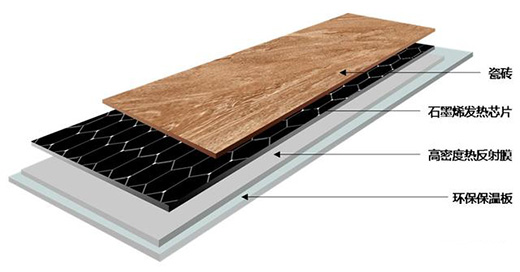 һ��Ʒ���عⳬ49�|�����x����ɴu��Ʒ���v�w·��