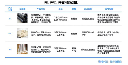 ���Ϲܲģ��ܾW(w��ng)Ͷ�Yǧ�|��(x��)��ِ��