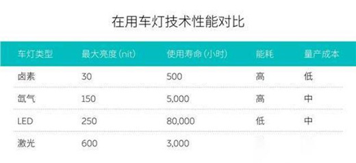 Tech Talk ܇��������ֻ��������?