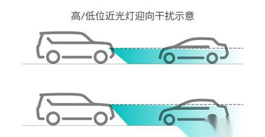 Tech Talk ܇��������ֻ��������?