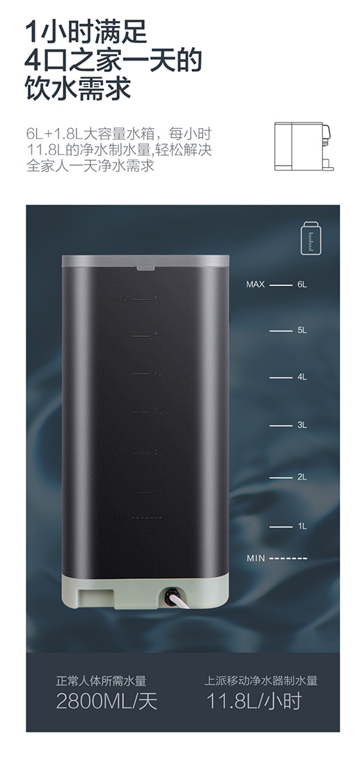 上派多功能移動凈水器，你的健康凈水專家