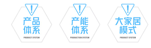 2022���R��ȫ�ݼҾ��̄�(w��)���(hu��)����Ʒ�l(f��)����(hu��)�A�M�ɹ�