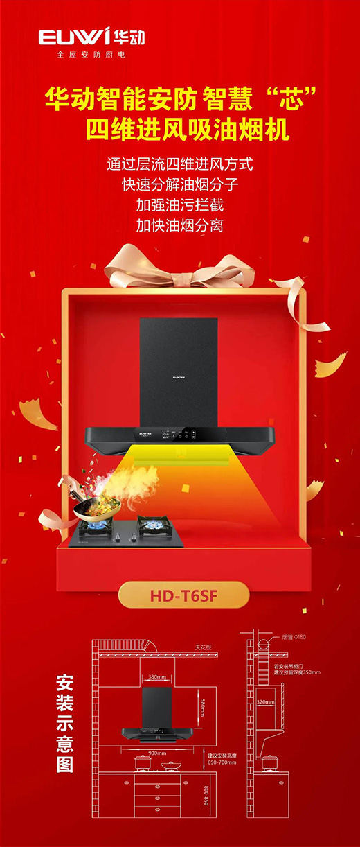 �A��(d��ng)���ܰ��� �ǻۡ�о���ľS�M(j��n)�L(f��ng)���͟��C(j��)�sҫ���С���HD-T6SF