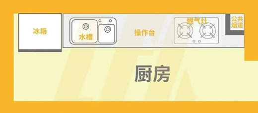 �����O(sh��)Ӌ(j��)��������(chu��ng)����Ч�ğo���N��!