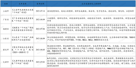 ˮ�Ծ۰��������P(gu��n)ע�����Ø�ˮ�Ծ۰�����ˮͿ�����I(l��ng)���͸�ˮ���l(f��)չ!