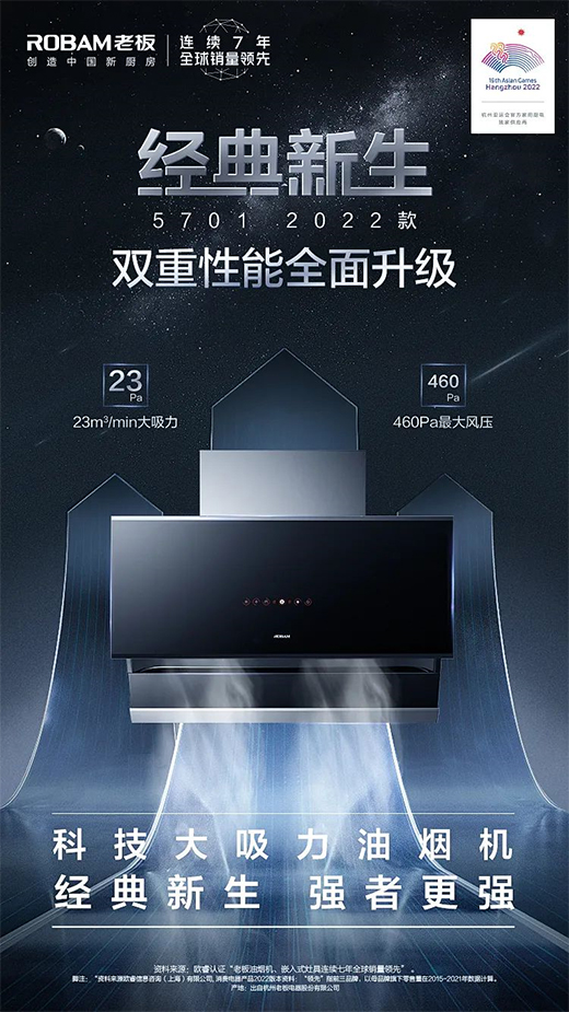 ��(j��ng)������|��(qi��ng)�߸���(qi��ng)��5���ϰ�Ƽ��������͟��C(j��)2022���ذ�����!