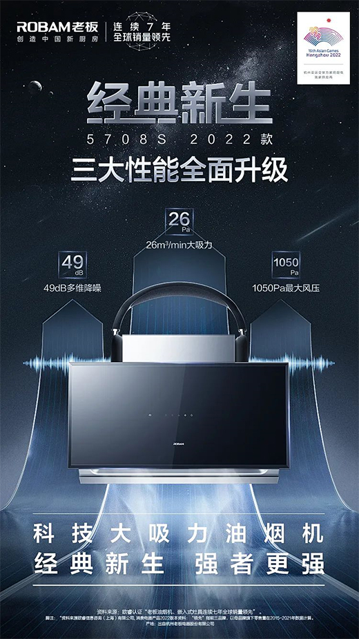 ��(j��ng)������|��(qi��ng)�߸���(qi��ng)��5���ϰ�Ƽ��������͟��C(j��)2022���ذ�����!