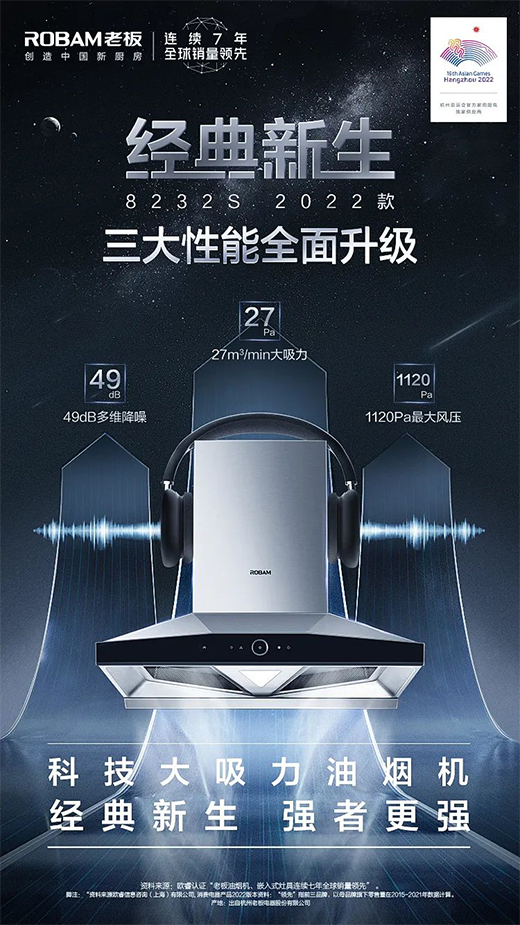 ��(j��ng)������|��(qi��ng)�߸���(qi��ng)��5���ϰ�Ƽ��������͟��C(j��)2022���ذ�����!