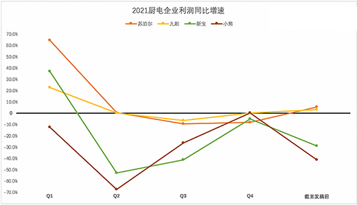 С����N���ž����K��������΢����������������