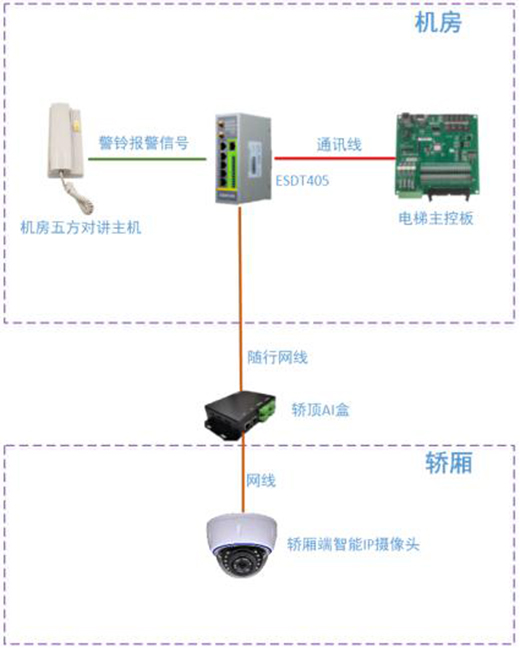 ���ǻ���ݡ����Ј������������N(y��n)�����ٺڿƼ�?