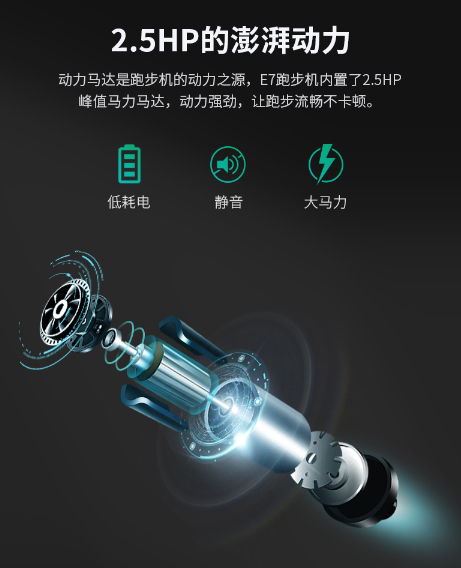 ���A�w��E7�ܲ��C�������ͥ�\�����w�