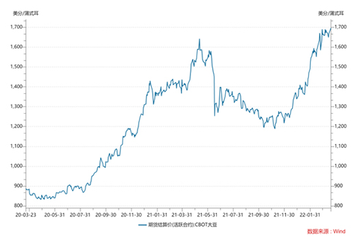 �󶹃r�񱩝q���ƽ�10���λ!�B(y��ng)�i��I(y��)�سɱ���������Ҫ�p����