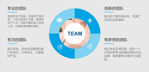 �ؿ��w�����F(tu��n)꠾��������I(y��)֮��