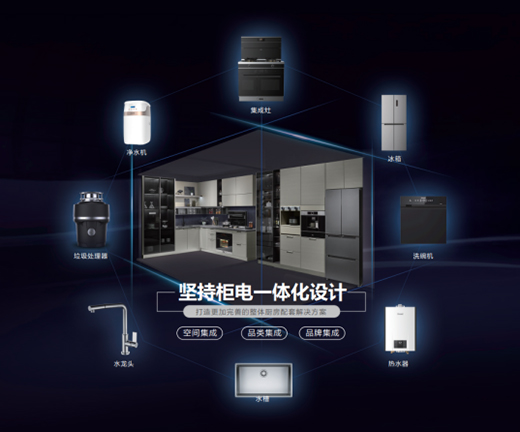 �W�ɼ��ɏN�������_(k��i)�N���O(sh��)Ӌ(j��)�·���ح�W�ə���