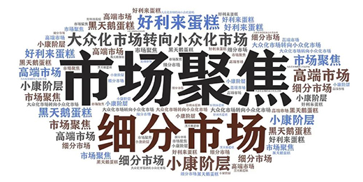 ���T�ҹ����ߡ�С��������Ʒ�ưl(f��)չ֮·