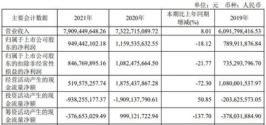 LED車燈“勢”不可擋