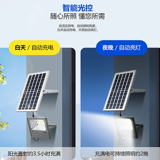 ��ţ�Ƴ�̫��ܑ����������һ����ͥԺ