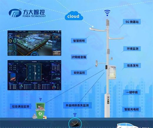 �����ǿ��ǻ۟��U�ɑ�(y��ng)������Щ��(ch��ng)��?