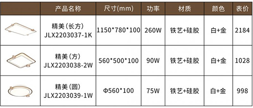 �F�ɼ��ɵ����Ʒ���P�������I(l��ng)�O���Ҿ��³���!