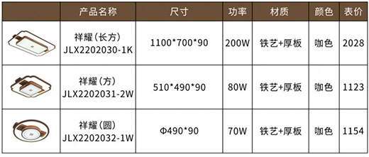 �F�ɼ��ɵ����Ʒ���P�������I(l��ng)�O���Ҿ��³���!