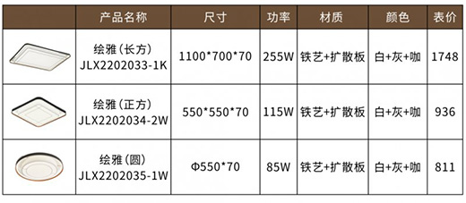 �F�ɼ��ɵ����Ʒ���P�������I(l��ng)�O���Ҿ��³���!