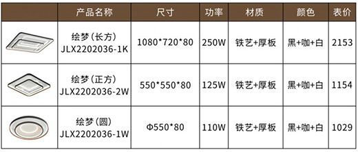 �F�ɼ��ɵ����Ʒ���P�������I(l��ng)�O���Ҿ��³���!