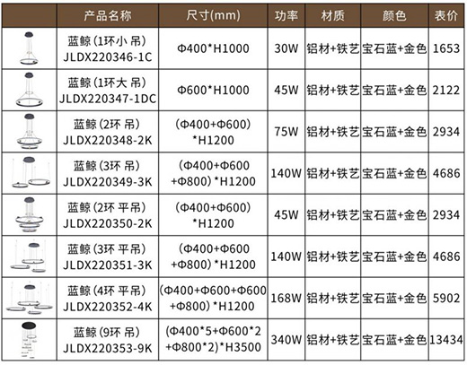 �F�ɼ��ɵ����Ʒ���P�������I(l��ng)�O���Ҿ��³���!