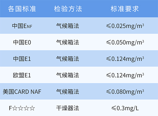 �����J(r��n)�C��Ʒ�|(zh��)���� | Ī��ɽENF���h(hu��n)�������ȫ���N���I(l��ng)��