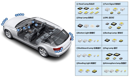 ����������a(ch��n)��ِ���������ǅR���܇�����a(ch��n)�I(y��)朲���
