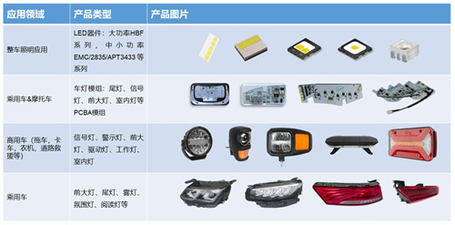 ����������a(ch��n)��ِ���������ǅR���܇�����a(ch��n)�I(y��)朲���