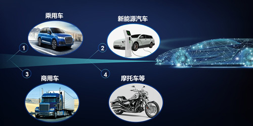 ����������a(ch��n)��ِ���������ǅR���܇�����a(ch��n)�I(y��)朲���