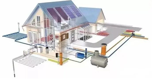 ��ο՚������ڲ�ů�܃�(y��u)������������Ҳ�܏�����?