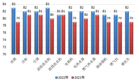 �Ŀ¬�����B�m(x��)����@�u(p��ng)�ИI(y��)͝M��ȵ�һ