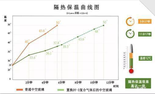 ���(y��ng)�_(t��i)���(y��ng)�֮ⷿ��߀�������@Щ