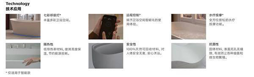 樂家衛(wèi)浴酷瑪系列，用色彩美學(xué)帶來全新衛(wèi)浴體驗(yàn)