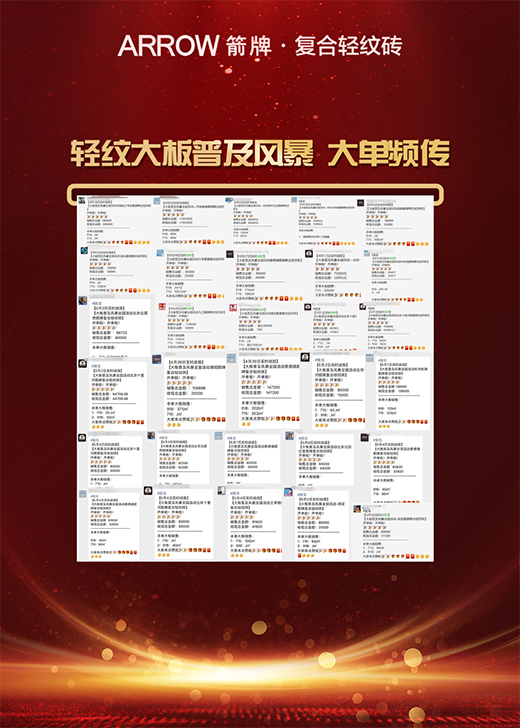 ͬ�����L63.69%!�p�y����ռ��L������l���������չ�!